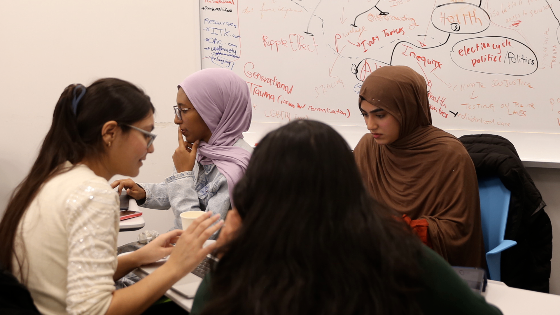 A group of women engaged in discussion at a table, with notes and a whiteboard filled with ideas in the background.